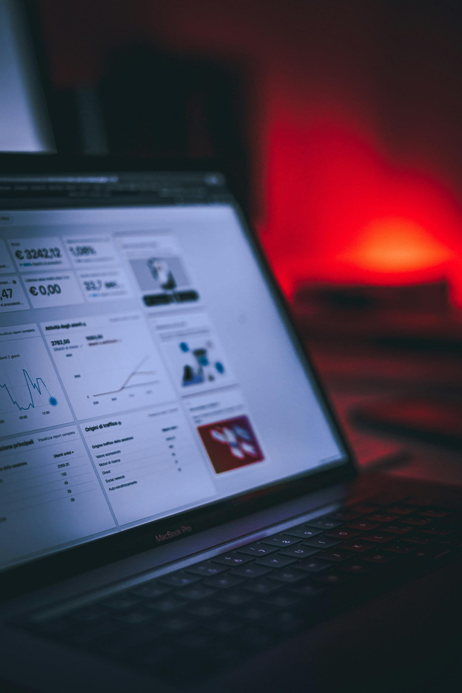 Como um site WordPress pode transformar sua empresa